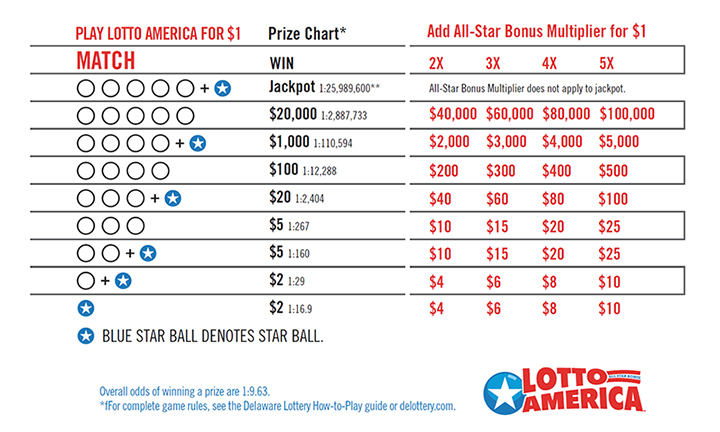 lotto 3 numbers prize